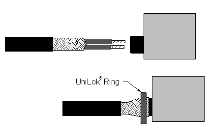 Nitinol ring attaches emi emp shielding braid to connector adapter