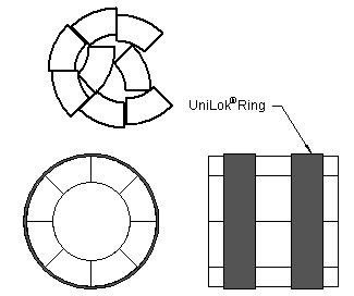 metal shrink ring binds cluster of magnet segments or peizoelectric crystals